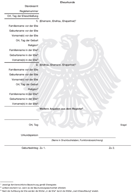 Heiratsurkunde